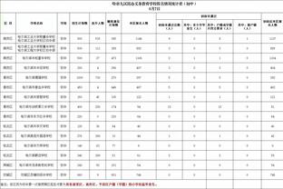 差劲！武切维奇关键空位三分不中 全场16投仅4中拿到10分10板6助